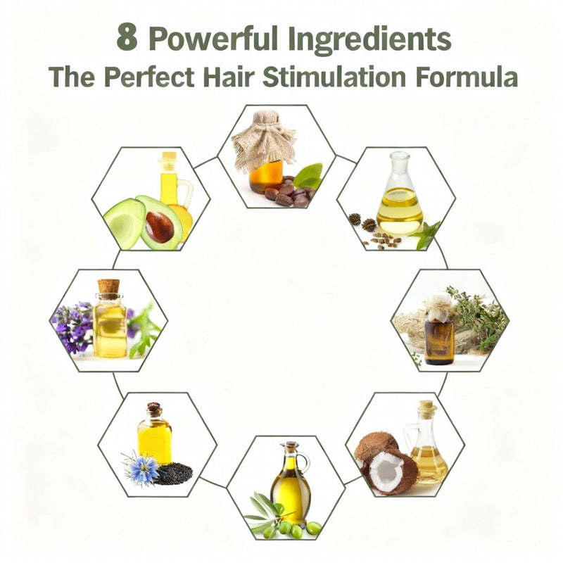 “EFFIX 3-in-1 Ayurvedic Hair Growth & Repair Oil – Strengthen Roots, Prevent Hair Fall, Stimulate New Growth | Natural Herbal Formula | Pack of 2”