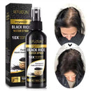 Hair Growth Spray for Faster Hair Regrowth and Thicker Hair