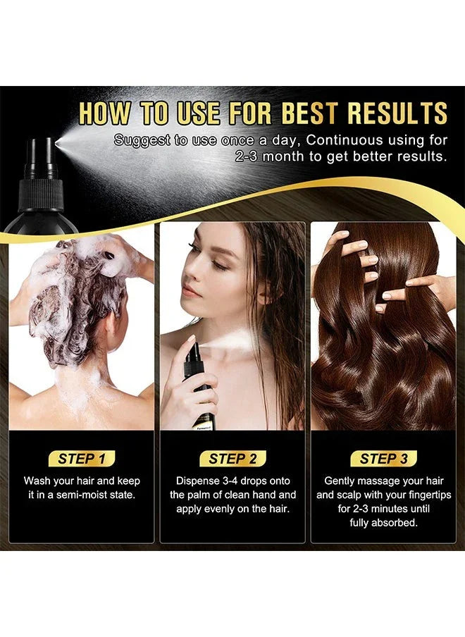 Hair Growth Spray for Reducing Hair Fall and Strengthening Roots