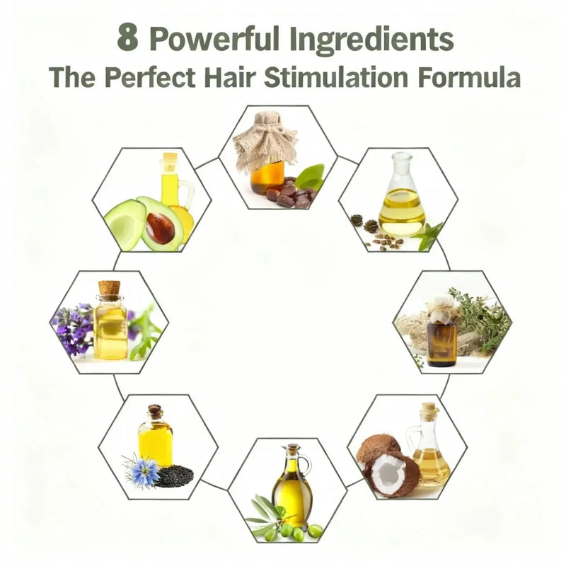 EFFIX 3 - in - 1 Ayurvedic Hair Growth oil & Repair Oil – Strengthen Roots, Prevent Hair Fall, Stimulate New Growth | Natural Herbal Formula | Pack of 2 - Himalaya Life Care