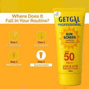 Sunscreen SPF 50 Pack of 2 – Broad Spectrum UV Protection